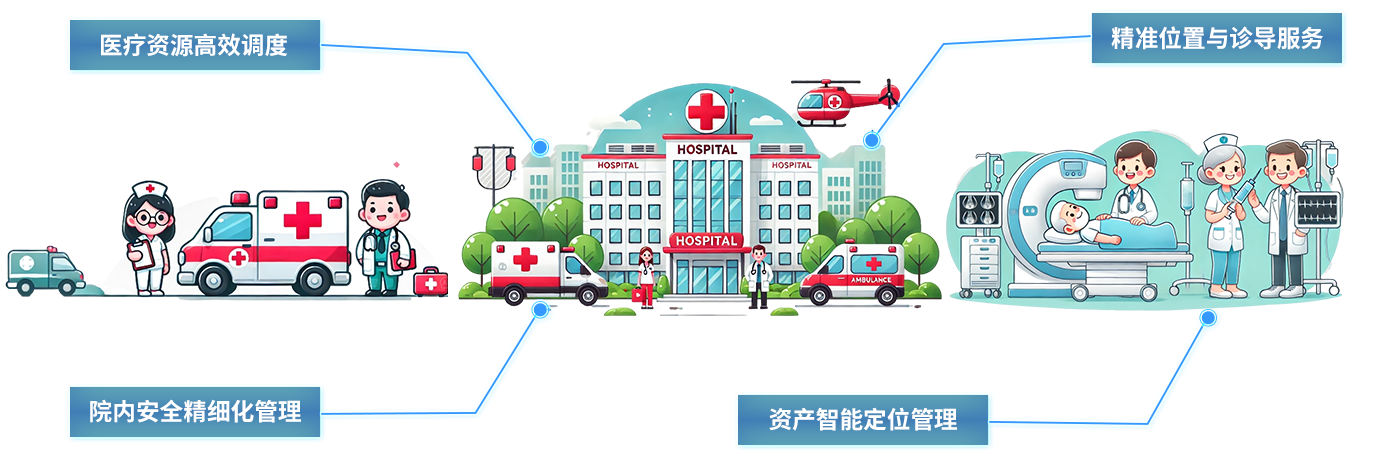 医院养老.png